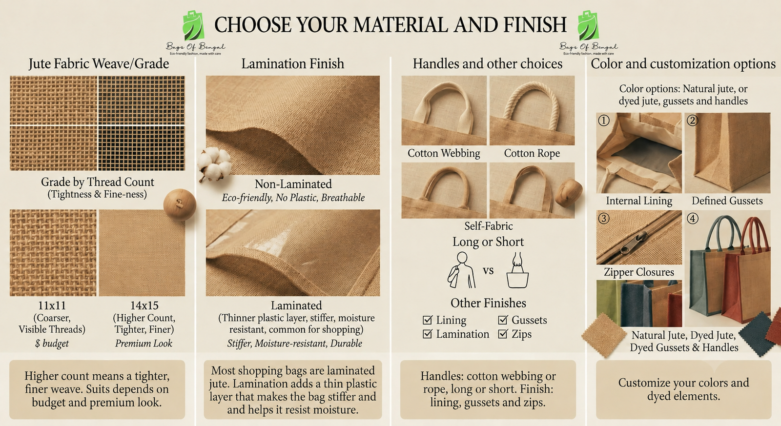 Choose your material and finish